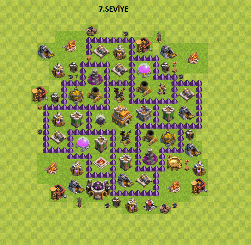 7.seviye