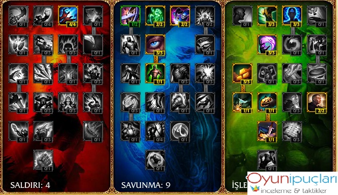 LOL Rün Dizilimi – Ad ve Ap Rün Dizilimi