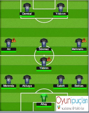 4-1-3-2 rakip diziliş